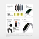 XIAOMI SMART BAND 9 ACTIVE FITNESS TRACKER — BLACK 1.47" 60HZ DISPLAY