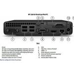 HP 260 G4 DESKTOP MINI PC - INTEL CORE I3 10TH GEN, 8GB RAM, 128GB SSD - COMPACT BUSINESS POWERHOUSE