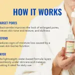 GOOD MOLECULES NIACINAMIDE SERUM