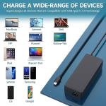 65W USB-C LAPTOP CHARGER FOR LENOVO THINKPAD & THINKBOOK — ORIGINAL POWER ADAPTER WITH MULTI-PROTECTION