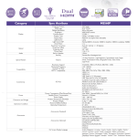 BENQ MS-506 DLP PROJECTOR — 3,200 LUMENS, SVGA